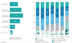 小狐狸钱包：探索其中文