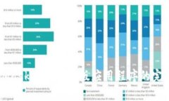 MetaMask安卓手机版应用程序