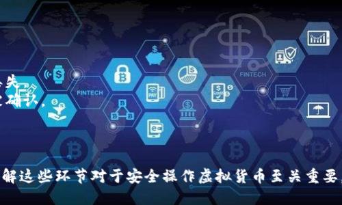 u虚拟币的发送接收流程图/u

### 流程图的基本概述：

虚拟币（如比特币、以太坊等）的发送和接收涉及多个步骤。下面是一般的发送接收流程：

1. **钱包创建**：
   - 用户需使用虚拟货币钱包来存储和管理其虚拟货币资产，这些钱包可以是硬件钱包、软件钱包或在线钱包。

2. **获取接收地址**：
   - 接收方通过其钱包生成一个唯一的地址，发件方需要这个地址来完成转账。

3. **发起交易**：
   - 发件方在其钱包中输入接收方的钱包地址、转账金额，并确认交易。

4. **签名交易**：
   - 发件方使用私钥对交易进行数字签名，以证明其对该交易的所有权，并确保交易的安全性。

5. **广播交易**：
   - 经过签名的交易信息会被广播到网络中，等待矿工或验证节点进行验证。

6. **交易确认**：
   - 网络中的矿工或节点对交易进行验证，并将其打包进区块中。成功确认后，交易就被视为完成。

7. **余额更新**：
   - 一旦交易被确认，发送方和接收方的钱包余额会相应更新。

### 流程图的视觉呈现：

绘制流程图可以使用一些在线工具，比如Lucidchart、Draw.io等，下面是一个简单的文本描述，如果可视化需要，请使用相应工具来构建该图。

```
[钱包创建] -- [获取接收地址] -- [发起交易] -- [签名交易] -- [广播交易] -- [交易确认] -- [余额更新]
```

### 注意事项：

- 确保使用正确的钱包地址，否则资产可能会丢失。
- 验证交易费用，以确保交易能在合理时间内被确认。

### 结论：

虚拟币的发送和接收过程涉及多个技术环节，理解这些环节对于安全操作虚拟货币至关重要。