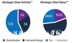 手机注册MetaMask详细教程