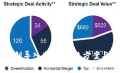 小狐狸钱包私钥导入失败