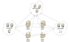 虚拟币交易入门：全面解