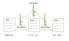 : 如何查看小狐狸钱包的公