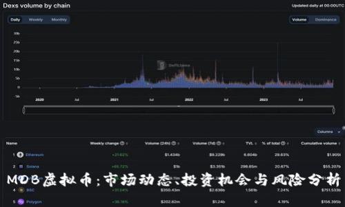 MDB虚拟币：市场动态、投资机会与风险分析
