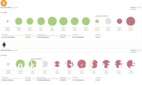 如何使用MetaMask进行测试：详细指南与常见问题解答
