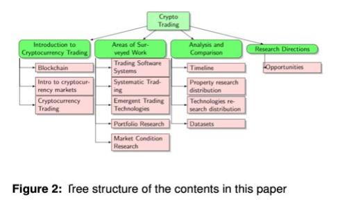 小狐狸钱包与比特币的关系：深度解析与使用指南