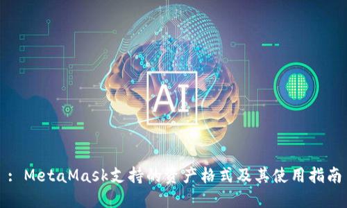 : MetaMask支持的资产格式及其使用指南