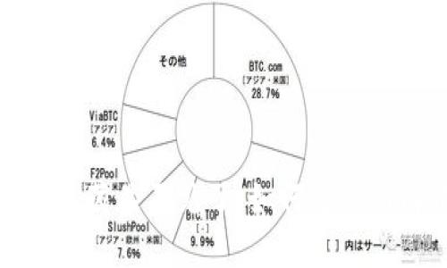 小狐狸的收藏品不见了：如何定位与解决问题